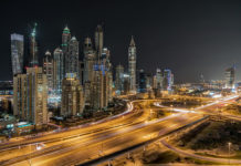 5 Best Cameras for Low-light Photography